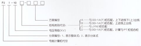 PJ1-10A、B、C、D高壓電能計(jì)量柜